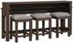 Liberty Furniture Cascade Falls 4-Piece Gray Mist/Satin Espresso Counter Dining Set-0