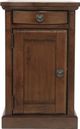 Signature Design by Ashley® Laflorn 2-Piece Medium Brown End Table Set-1