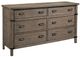 Kincaid Furniture Foundry Light Brown Bedroom Dresser-0