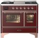 Ilve® Majestic III 40" Burgundy Pro Style Dual Fuel Natural Gas Range with Triple Glass Door and Copper Trim-0
