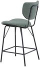 Jofran Inc. Urban Archive Owen Jade Upholstered Counter Stool-4
