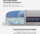 BEDGEAR® Cosmo Performance® Shredded Foam/Polyester Fiber Blend 1.0 Medium Firm King Standard Pillow-5