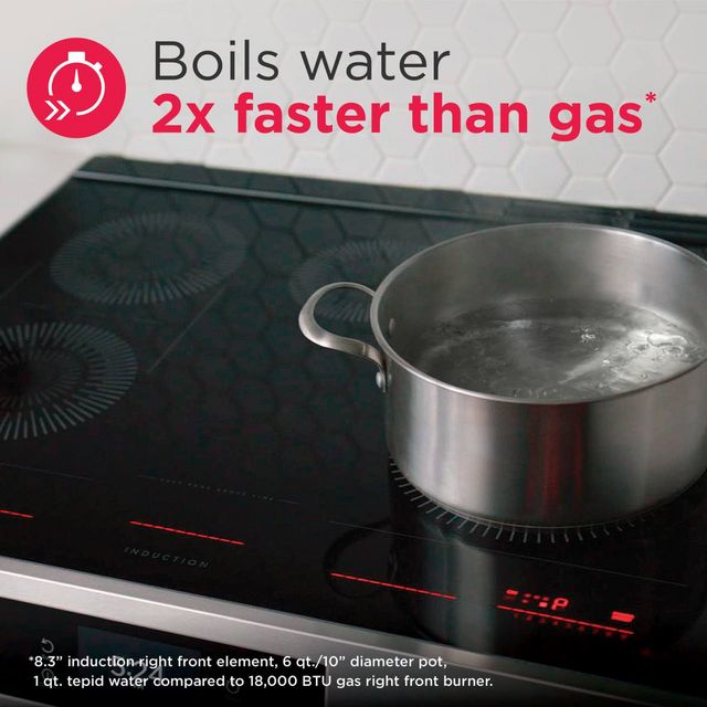 Frigidaire® 36" Black Induction Cooktop-12