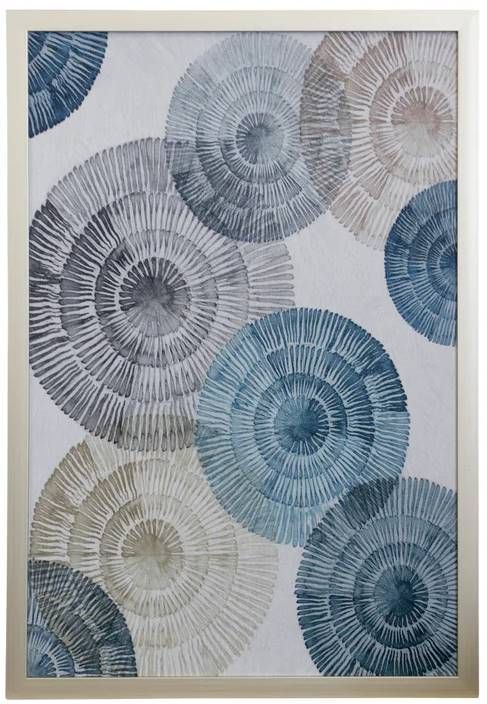 StyleCraft Aqua Phythmic Reverge I Wall Art-0