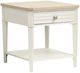 Magnussen Home® Echo Isles Driftwood and Sea Pearl Rectangular End Table-0