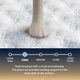 Serta® Perfect Sleeper® Cascade Range 14.5" Innerspring Firm Pillow Top Full Mattress-4