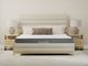 Averette Firm King Mattress-2
