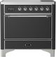 Ilve® Majestic III 36" Graphite Matte Pro Style Induction Range with Solid Door and Chrome Trim-0