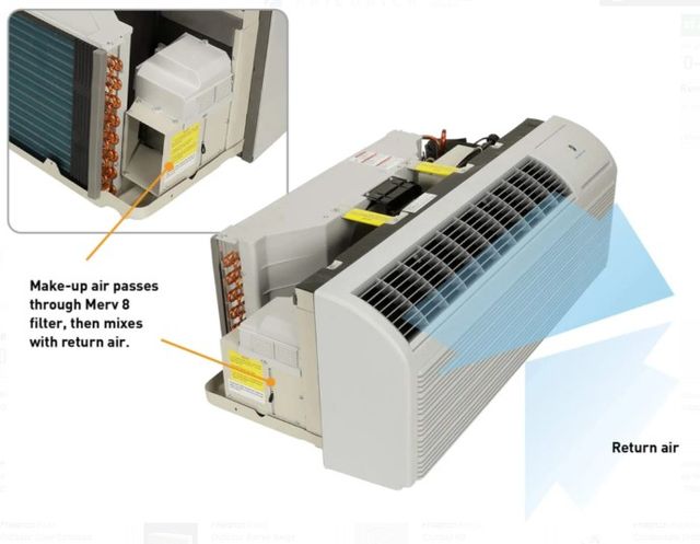 Friedrich White FreshAire Packaged Terminal Air Conditioner with Heat Pump-3