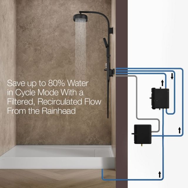 KOHLER® Anthem™ EvoCycle™ Matte Black Hybrid Smart Shower System for Rainhead and Handshower-4