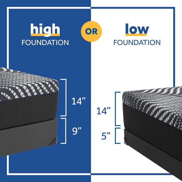 Sealy® Posturepedic® Plus High Point 14" Hybrid Firm Tight Top Queen Mattress-4
