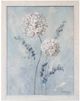 Stylecraft Blue/Light Blue/Off-White Wall Art-0
