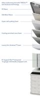 Aireloom® Preferred Luxetop™ 14" Wrapped Coil Luxury Firm Tight Top Queen Mattress-4