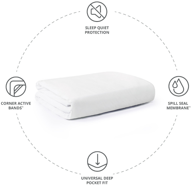 Cariloha Signature Mattress Protector - Thumbnail 4