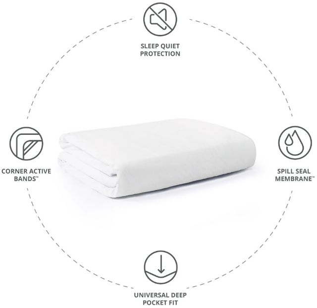Cariloha Signature Jersey Queen Ultra Soft Mattress Protector-3