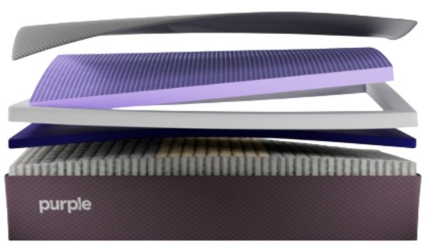 Purple® Premium RestorePremier® 13" Grid Technology Plush Tight Top Twin XL Mattress in a Box-2