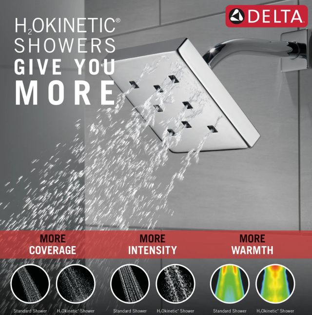 Delta Universal Showering Lumicoat® Chrome H2Okinetic® Single-Setting Metal Raincan Shower Head-3