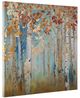 YHD Birch Beauties II Wall Art-2