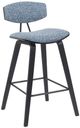 Armen Living Fox 4-Piece Black/Blue Barstool Set-0