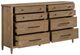 Homelegance® Sonoma Brown Dresser-3