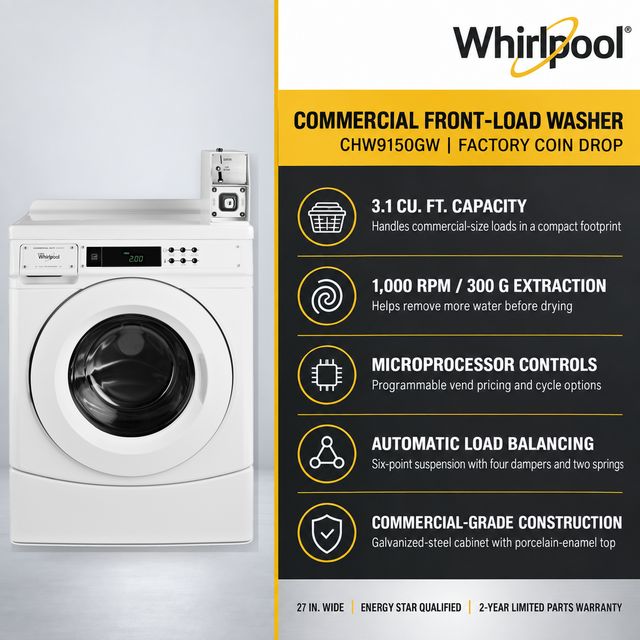 Whirlpool Commercial 3.1 Cu. Ft. Coin-Operated Front-Load Washer with Microprocessor Controls - White-3