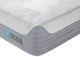 BEDGEAR® S7 Performance® 12" Memory Foam Plush Tight Top California King Mattress in a Box-2