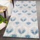 Surya Harput Dark Blue/Teal 3'x7' Runner-1