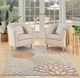 Nourison Home™ Aloha 5'x8' Style 81 Indoor/Outdoor Area Rug-5