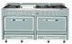 Viking® Tuscany 66" Splash Pro Style Dual Fuel Range with 2 Induction-0