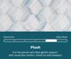 BeautySleep® Soothing Nights 14" Pocketed Coil Plush Tight Top Twin Mattress in a Box-2