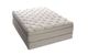 Therapedic® Backsense™ Oxford Innerspring Plush Pillow Top Full Mattress-0