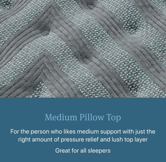 Beautyrest® Level One 14.25" Pocketed Coil Medium Pillow Top Queen Mattress-4