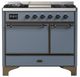 Ilve® Majestic III 40" Blue Gray Pro Style Dual Fuel Natural Gas Range with Solid Door and Burnished Trim-0