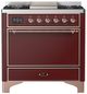 Ilve® Majestic III 36" Burgundy Pro Style Dual Fuel Liquid Propane Range with Solid Door and Copper Trim-0