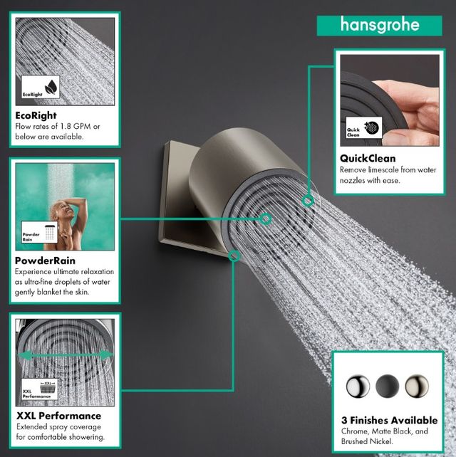 Hansgrohe Pulsify S Brushed Nickel Showerhead with 2.5 GPM-1