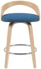 Armen Living Sonia 2-Piece Blue/Oak Counter Stool Set-2