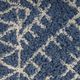 Nourison Home™ Native Art Navy 2'x4' Runner-5