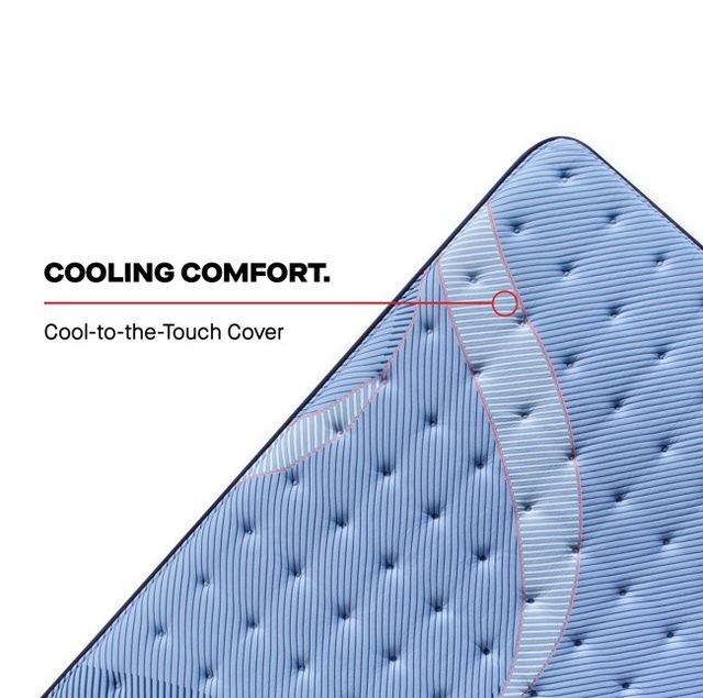 Sealy® Posturepedic® Pro Oldham 14" Wrapped Coil Medium Tight Top Full Mattress-4