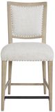 Bernards Citrus Heights Brown/Gray Counter Stool-2
