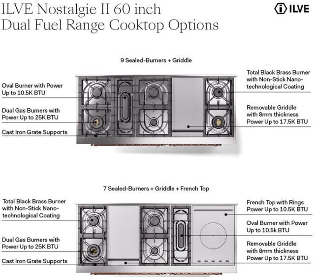 Ilve® Nostalgie II Series 60" Custom RAL Color Pro Style Dual Fuel Range-3