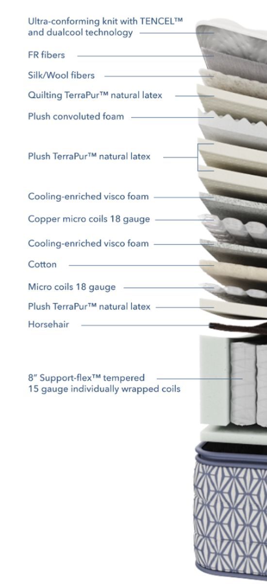 Aireloom® Napa Chill Plus 16" Wrapped Coil Plush Tight Top California King Mattress-2