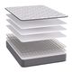 Southerland™ American Sleep® Brenton 8" Innerspring Firm Tight Top California King Mattress-1