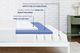 Casper® Cloud One 11" Memory Foam Medium Plush Tight Top Twin Mattress in a Box-4