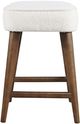 Jofran Inc. Urban Archive Wes Walnut/White Backless Counter Stool-2