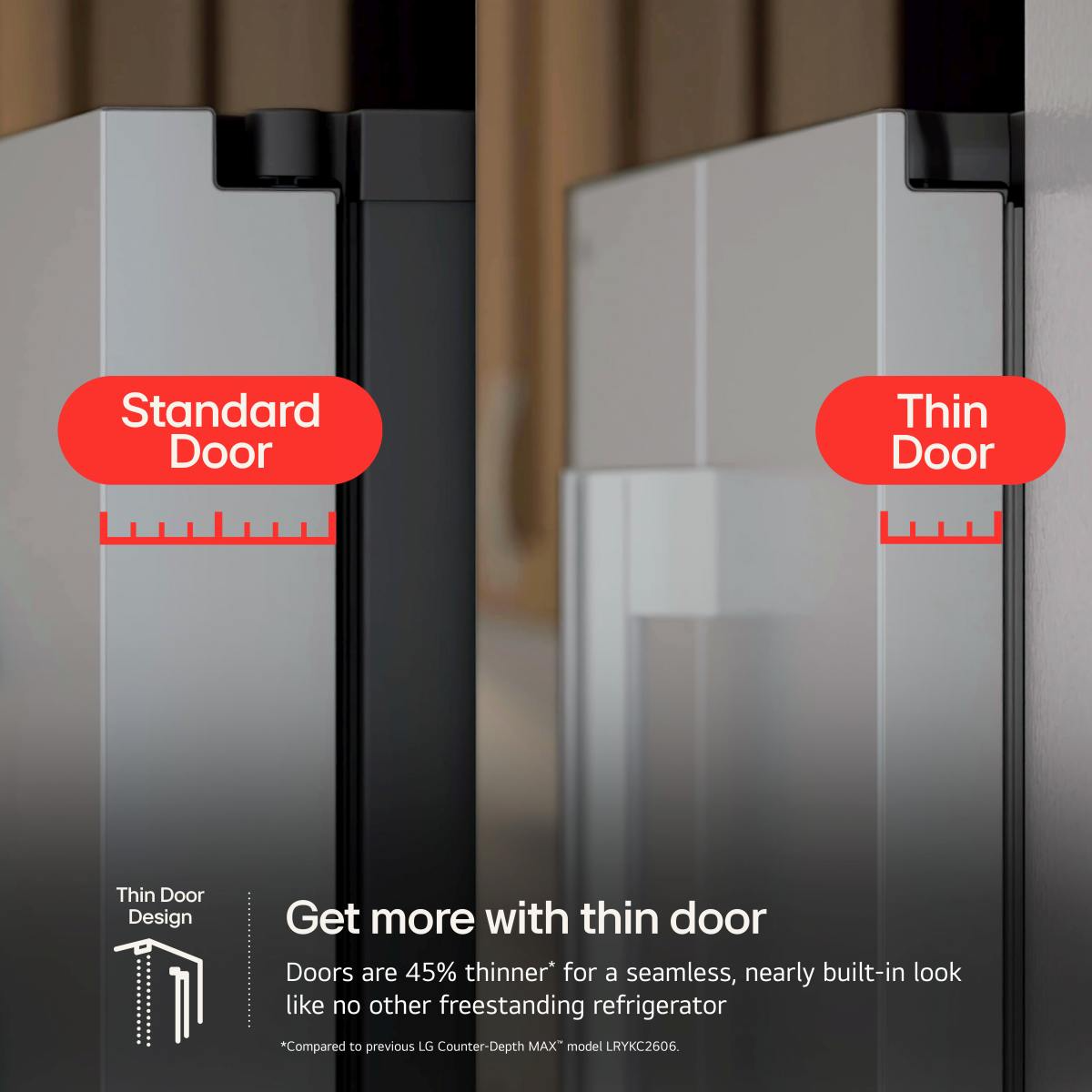 LG Thin Door Design
