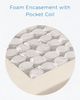 Dreamstar Bedding Luxury Collection Chiro Firm Queen Mattress-4