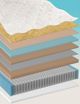 Therapedic® Tommy Bahama® Full Sail 13.5" Wrapped Coil Firm Tight Top Queen Mattress-2