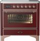 Ilve® Majestic III 36" Burgundy Pro Style Induction Range with Triple Glass Door and Copper Trim-0