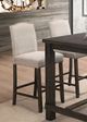 Mazin Furniture Bartell Cream/Espresso Counter Side Dining Chair-0