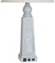 Lamps Per Se Distressed Sea Blue Table Lamp-2